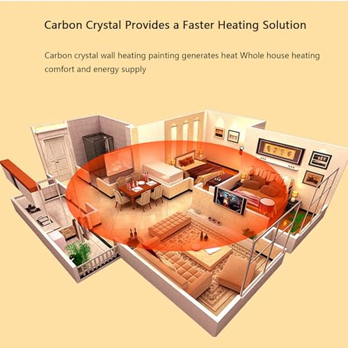 800W Graphene Wall Mounted Electric Heater with Overheating Protection E38962