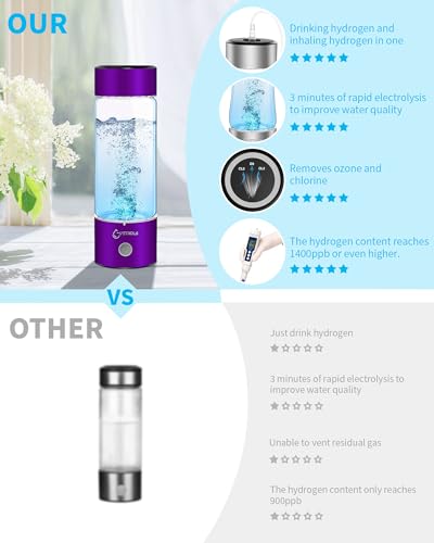 Hydrogen Water Bottle Generator with SPE PEM Technology T557376