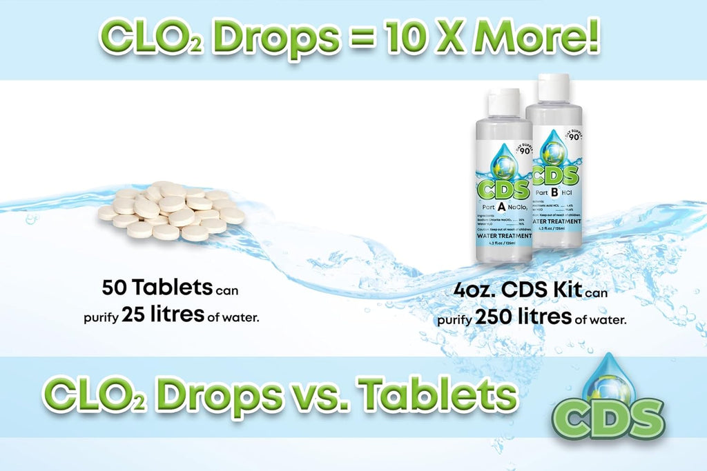 CDS Set Chlorine Dioxide Water Treatment 8 oz Kit with Accu-Drop Lids by CDS M316
