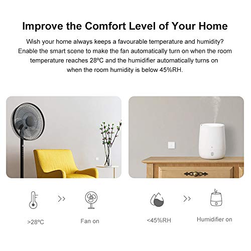SONOFF SNZB-02P Zigbee Temperature Humidity Sensor with Alert, Compatible with Alexa & Google Home D753651