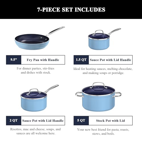Nuwave 7pc Cookware Set Ceramic Nonstick, PFAS Free, Oven Safe H480058