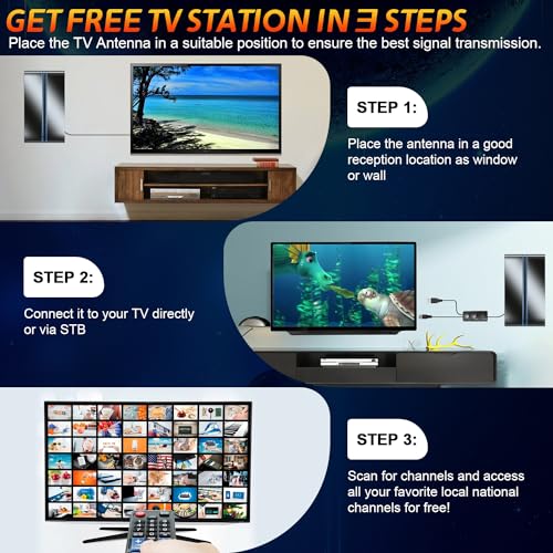 Amplified Digital TV Antenna Indoor Outdoor with 36FT Coax Cable, 4K 8K HD S78205