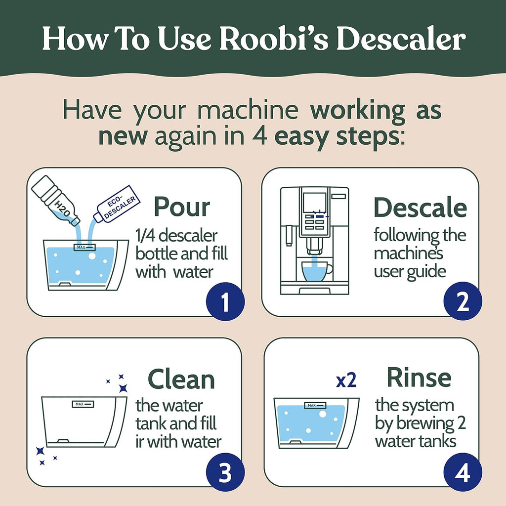DeLonghi Compatible Descaling Solution for Coffee Makers, 4 Uses, Eco-Friendly B865792