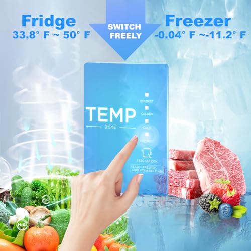 SMETA Upright Freezer 21 cu ft Convertible Refrigerator Freezer T70762