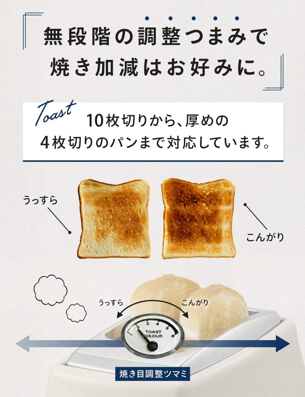 DeLonghi ICONA Vintage Pop-up Toaster CTOV2003J-BG Dolce Beige O682