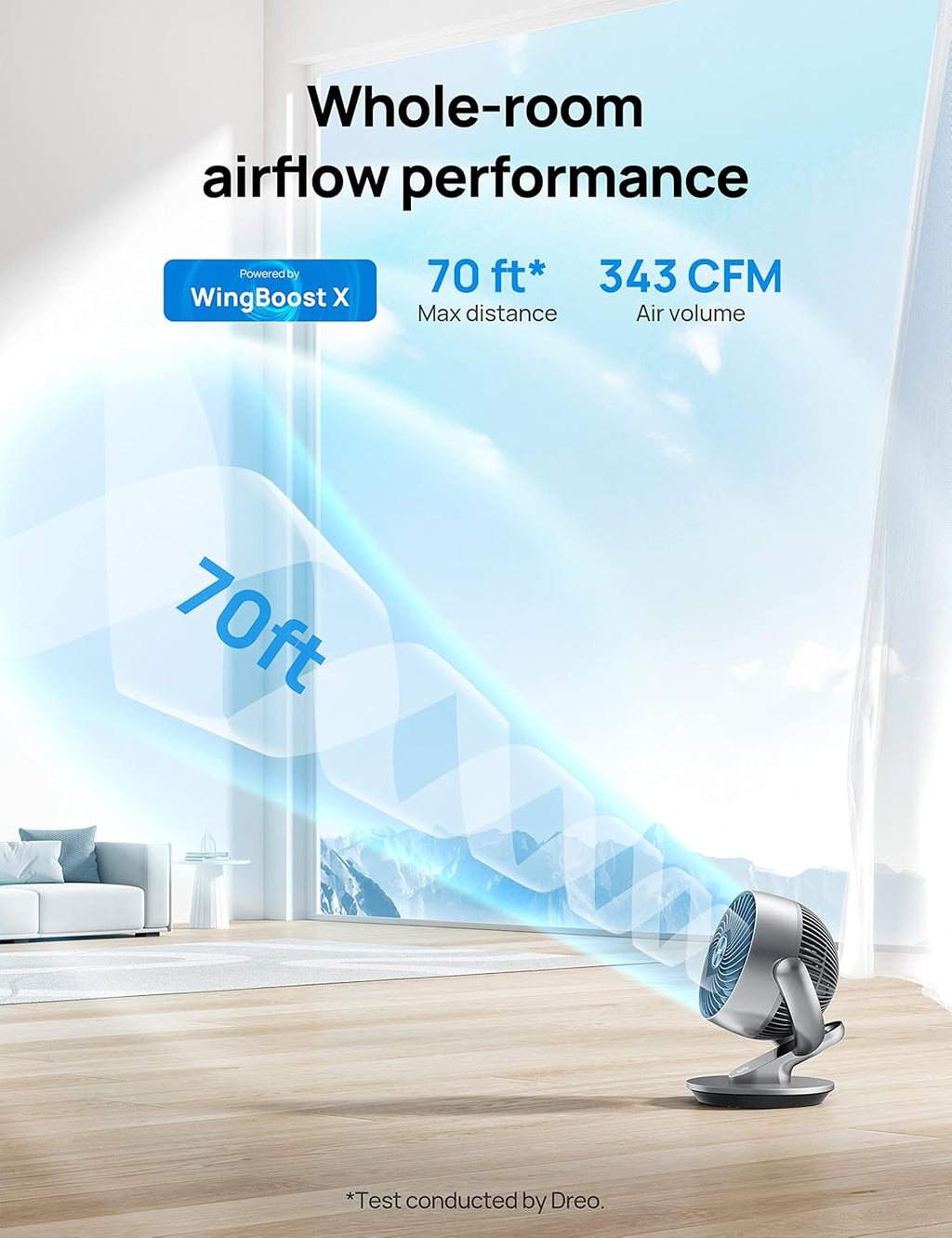 Dreo Smart Tower Fan and Air Circulator Fan Bundle with Remote Q4910