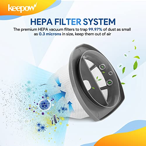 KEEPOW Featherweight Replacement Filters for Bissell Vacuum 2033 Series Y40155