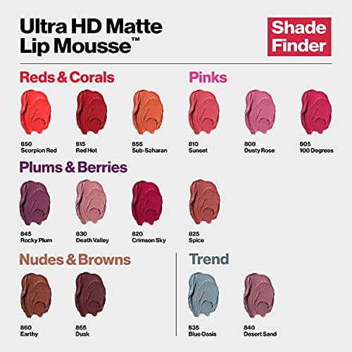 REVLON Ultra HD Lip Mousse Hyper Matte Liquid Lipstick 0.2 oz I87067