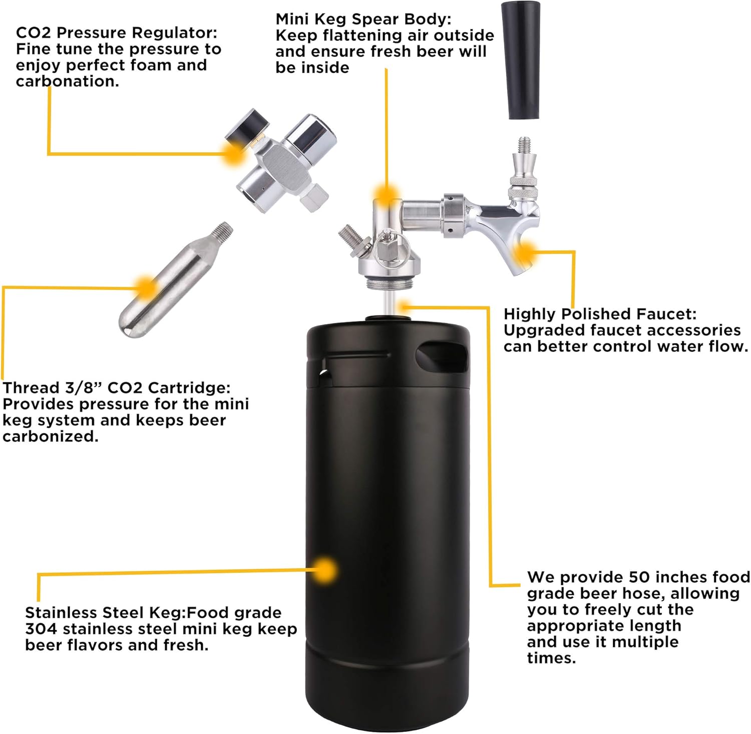TMCRAFT 128oz Stainless Steel Pressurized Growler Tap System with Cooler Jacket X279285