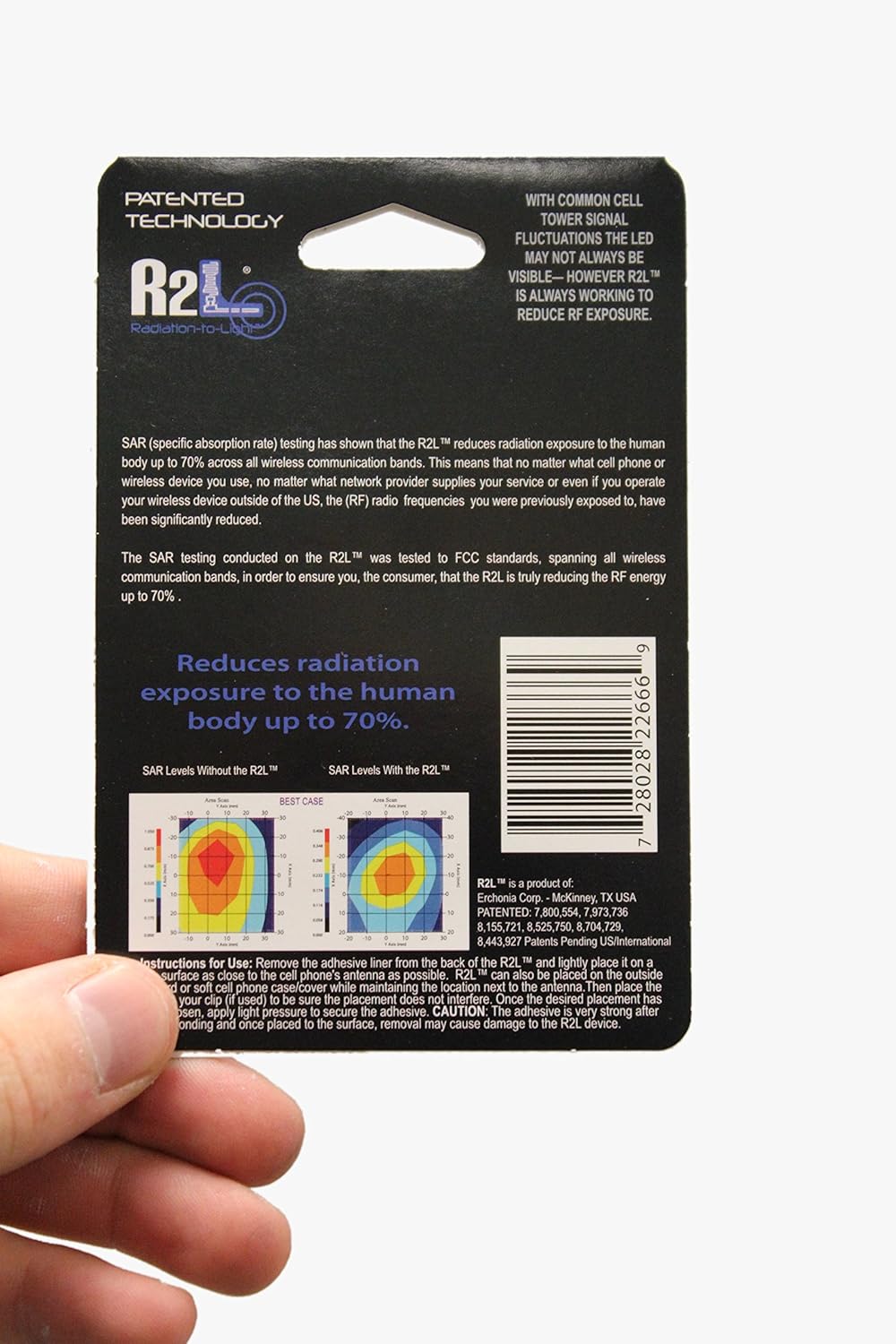 R2L Radiation Protector F15005