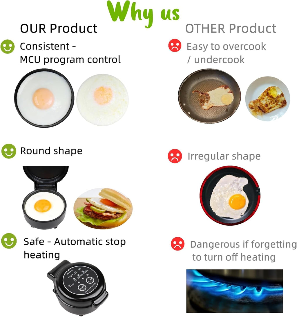 Smart Fried Egg Cooker, Non-Stick, Auto Shut-Off (Black) P51766