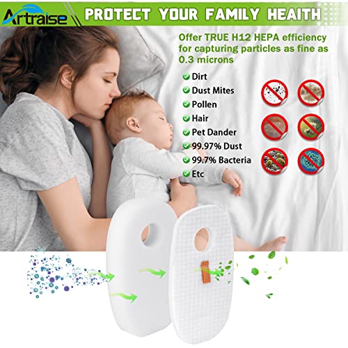 Artraise Filters for Shark Rocket DeluxePro TruePet Vacuum I6202