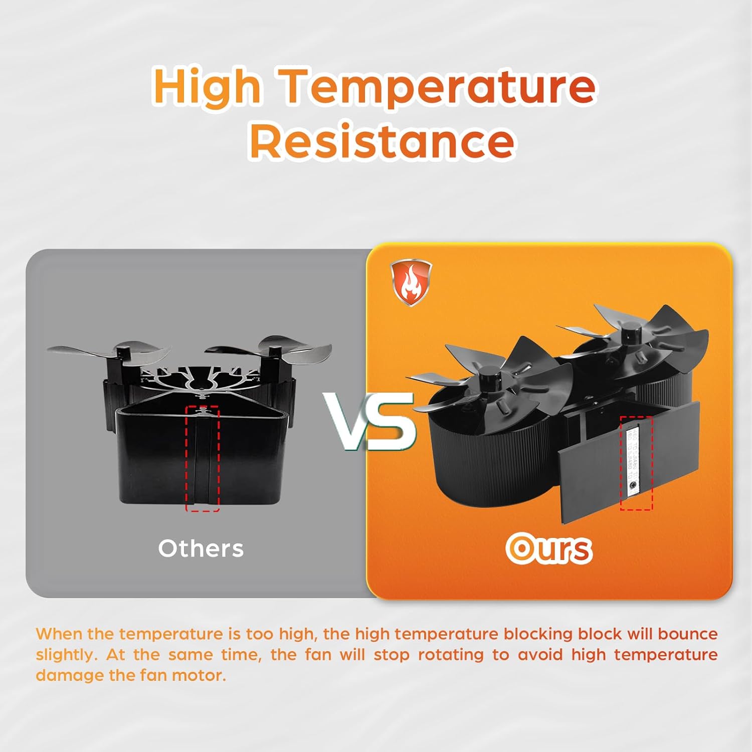 Dual Motor Wood Burning Stove Fan with Thermometer X510877