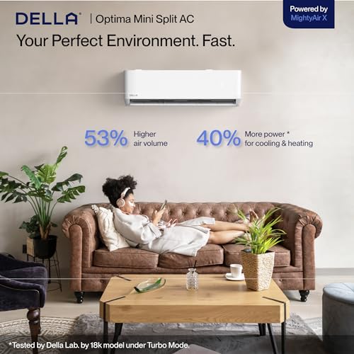 DELLA Optima Series Wifi Mini Split AC Inverter Heat Pump with Installation Kits R3774