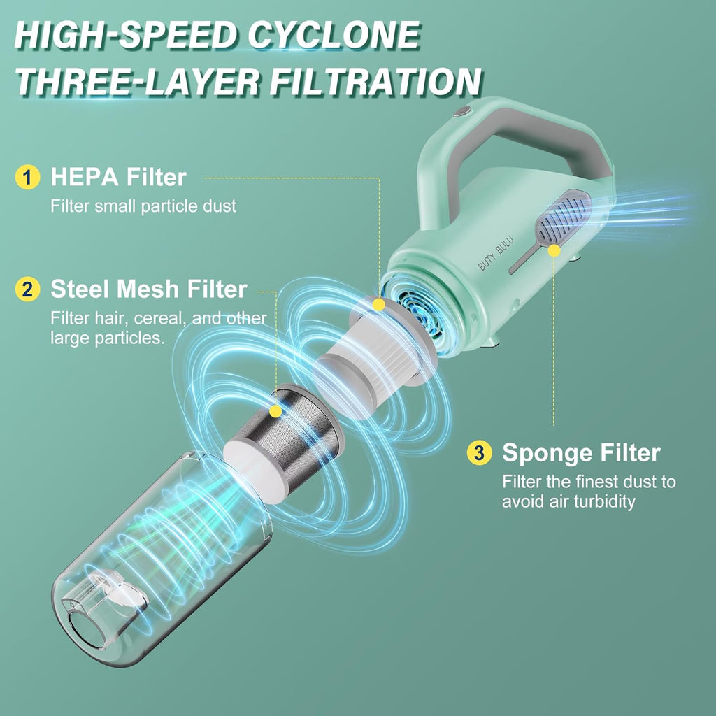 Cordless Vacuum Cleaner Stick Handheld 3-in-1 Lightweight for Home Car Pet Hair A77452