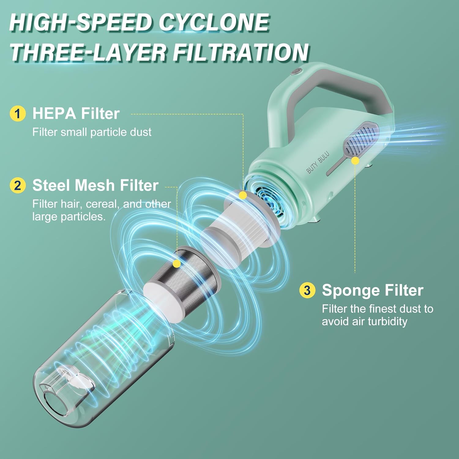 Cordless Vacuum Cleaner Stick Handheld 3-in-1 Lightweight for Home Car Pet Hair A77452