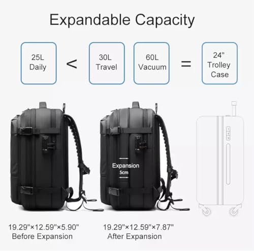 Vacpack Anti Theft Travel Vacuum Backpack, 60L Expandable, Water Resistant, Grey Y4647