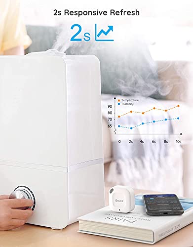 Govee Hygrometer Thermometer, Bluetooth Humidity Sensor G838662