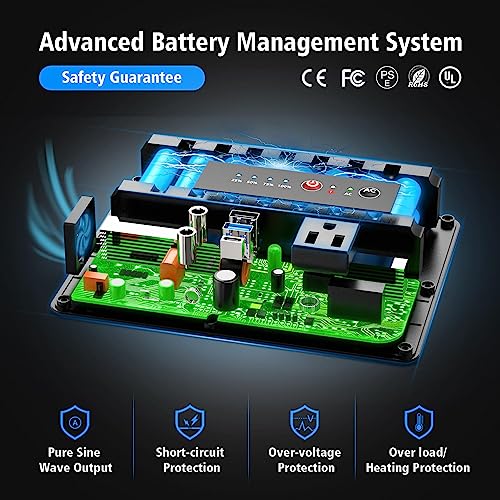 Powkey Solar Generator with Panel, Portable Power Station 110V Pure Sine Wave X234