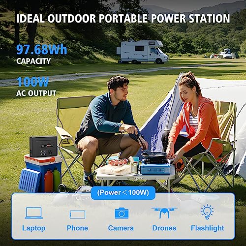 Powkey Solar Generator with Panel, Portable Power Station 110V Pure Sine Wave X234