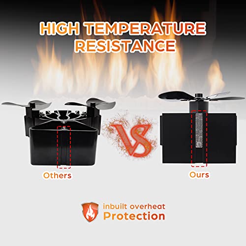 JossaColar Wood Stove Fan for Buddy Heater, Heat Powered Fireplace Fan B53667
