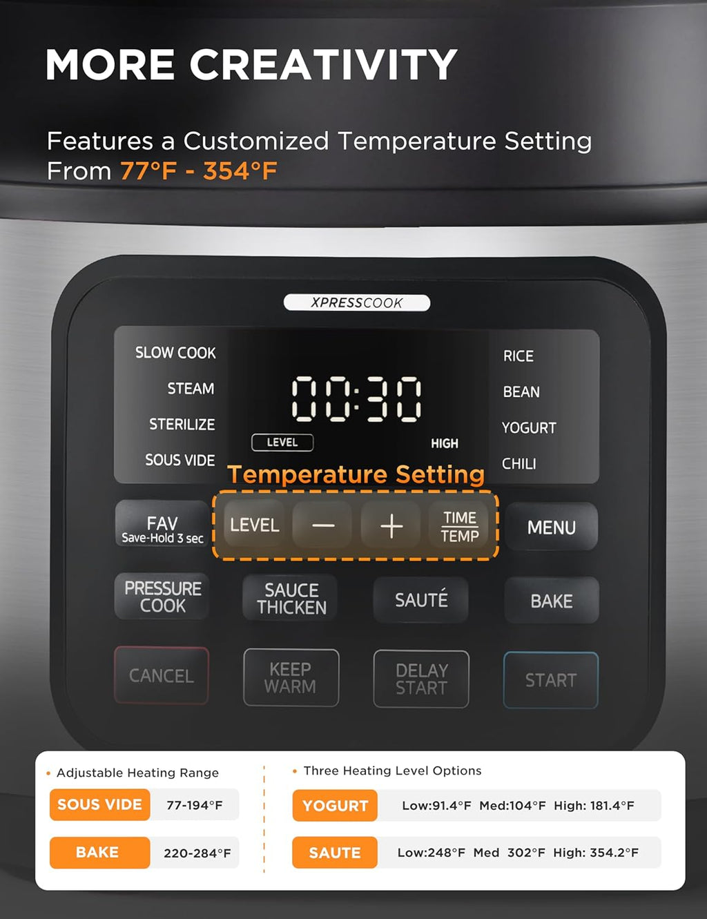 Midea WideMax 12-in-1 Electric Pressure Cooker, 6.5 Quart G2684