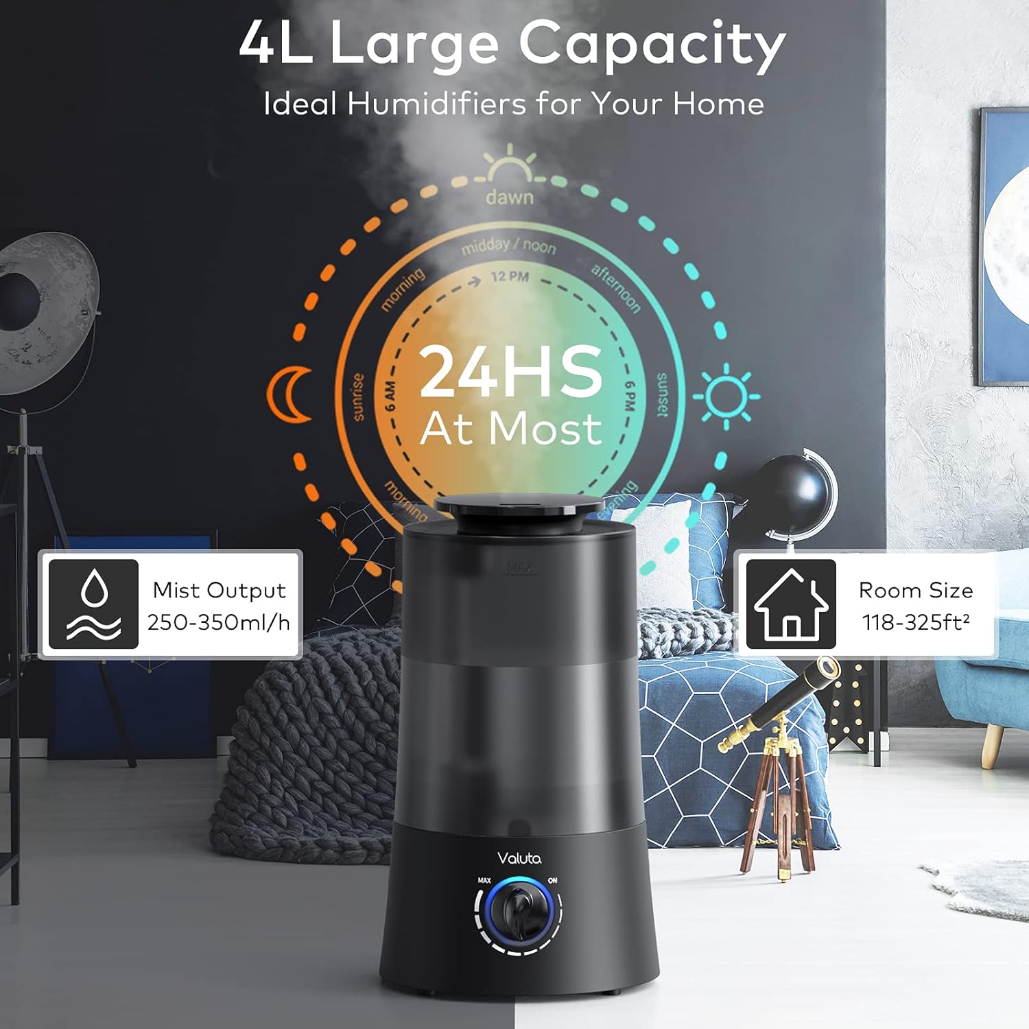 4L Cool Mist Top Fill Ultrasonic Humidifier for Bedroom, 360° Mist Output L498907