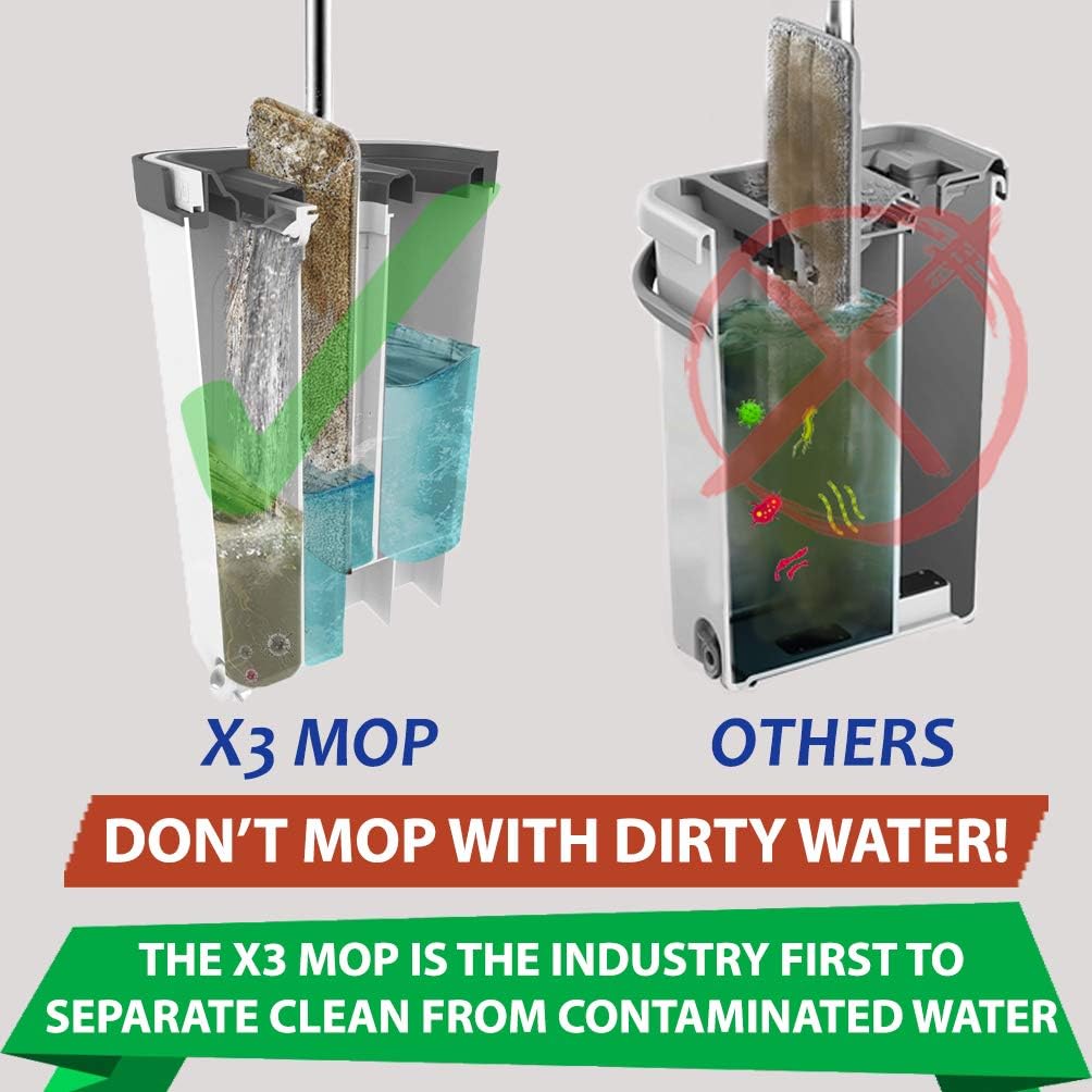 X3 Mop, 3-Chamber Flat Mop and Bucket Set with Microfiber Pads Y7798