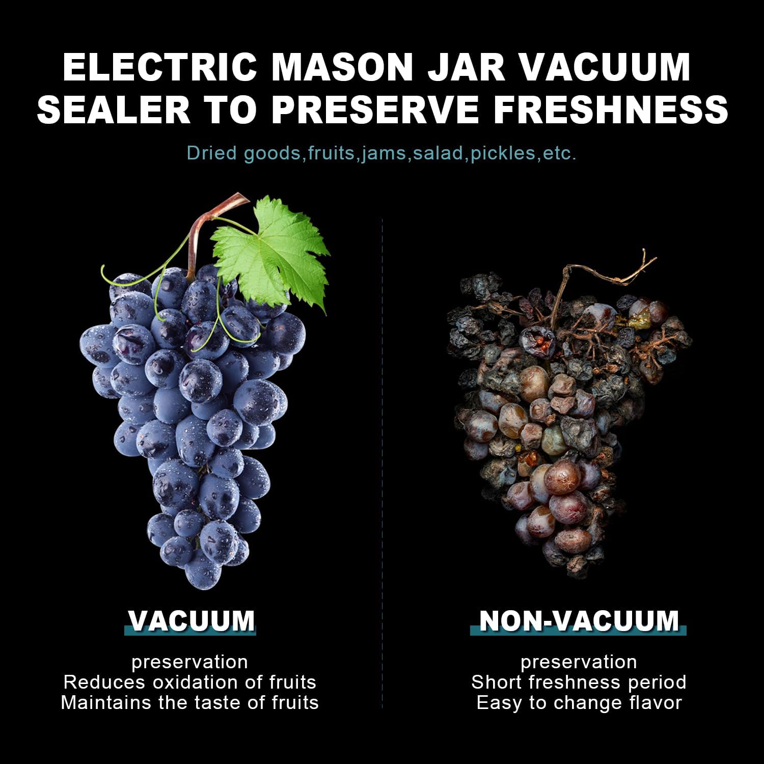Electric Mason Jar Vacuum Sealer Kit with Wide and Regular Mouth Lids M768769