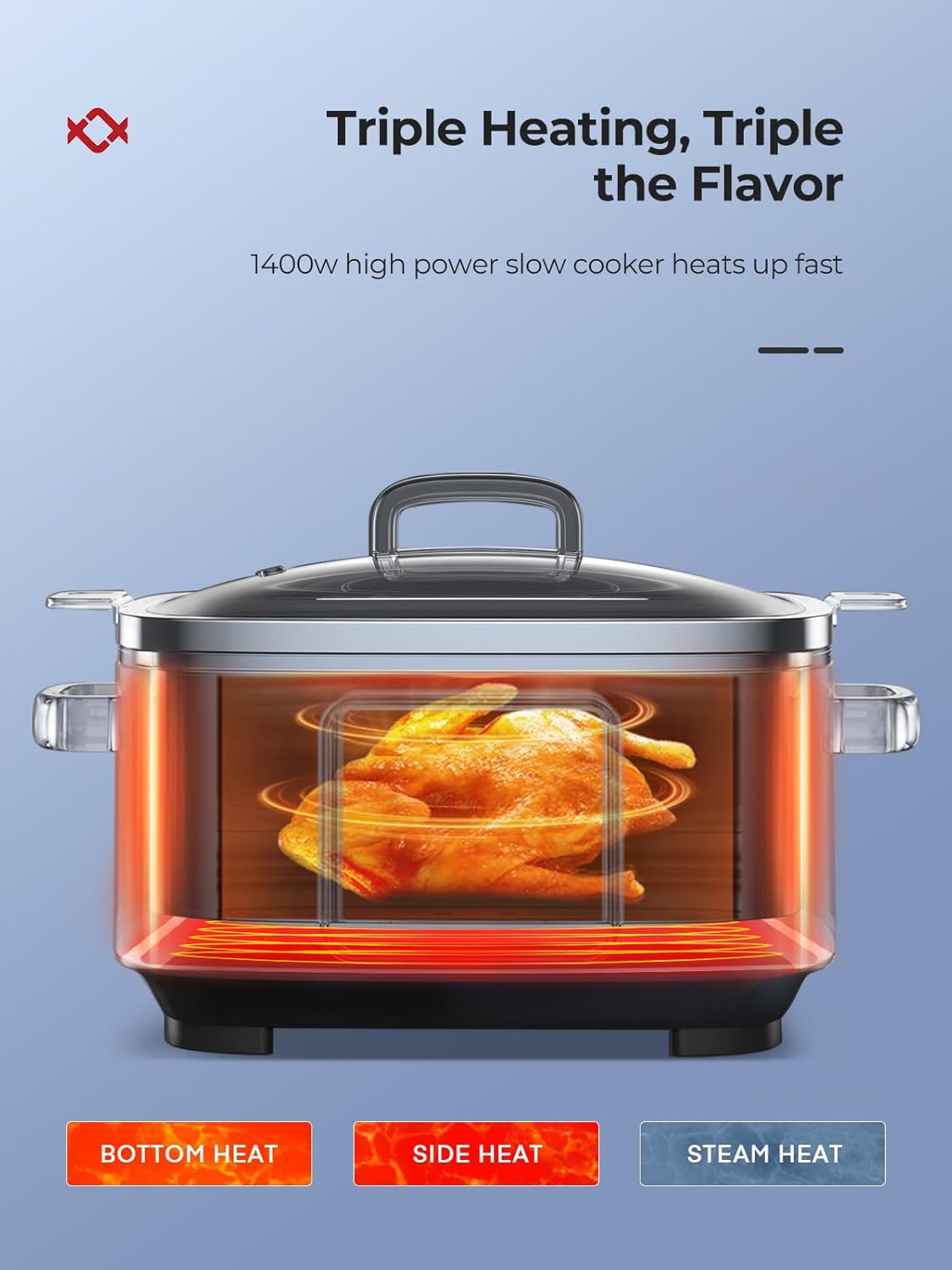 10-in-1 Programmable Slow Cooker 6 Quart Stainless Steel N7841
