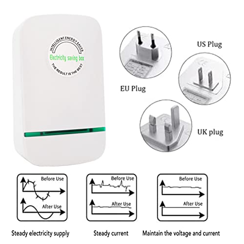Power Factor Saver Energy Stabilizer for Household Appliances Q40179