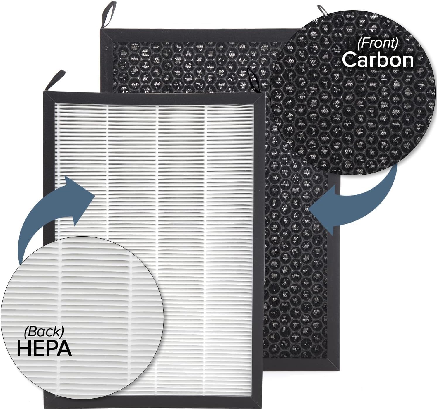 NuWave OxyPure Genuine Replacement HEPA/Carbon Combo Filter for Models 47001-47004 Q925