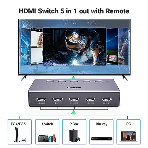 UGREEN HDMI Switch 5 in 1 Out 4K@60Hz with Remote C26454