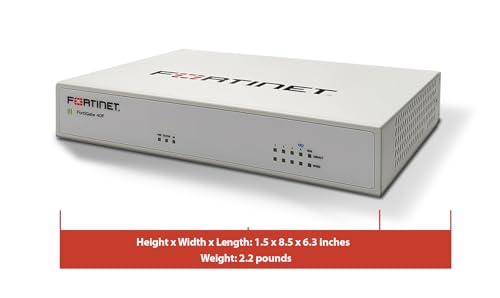 FortiGate-40F Firewall Appliance R880