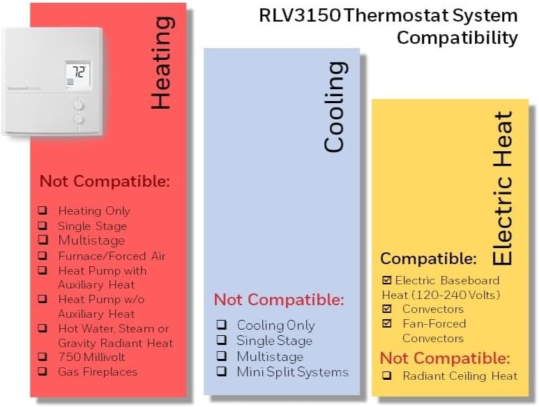 Honeywell Home RLV3150 Non-programmable Digital Electric Heat Thermostat E36478