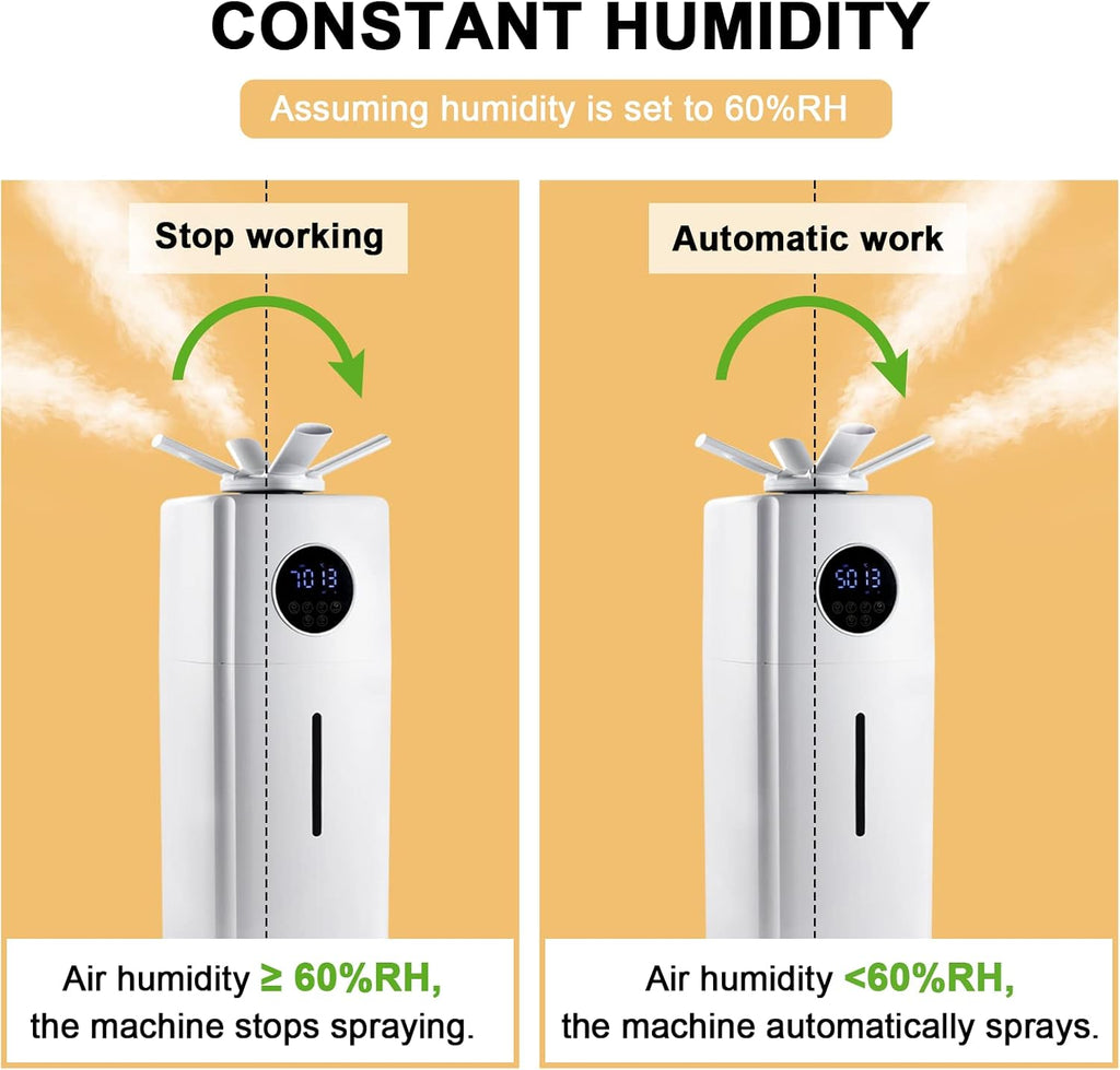 Commercial Industrial Humidifier 6Gal Water Tank 2000ml/h for Greenhouse 110V O372