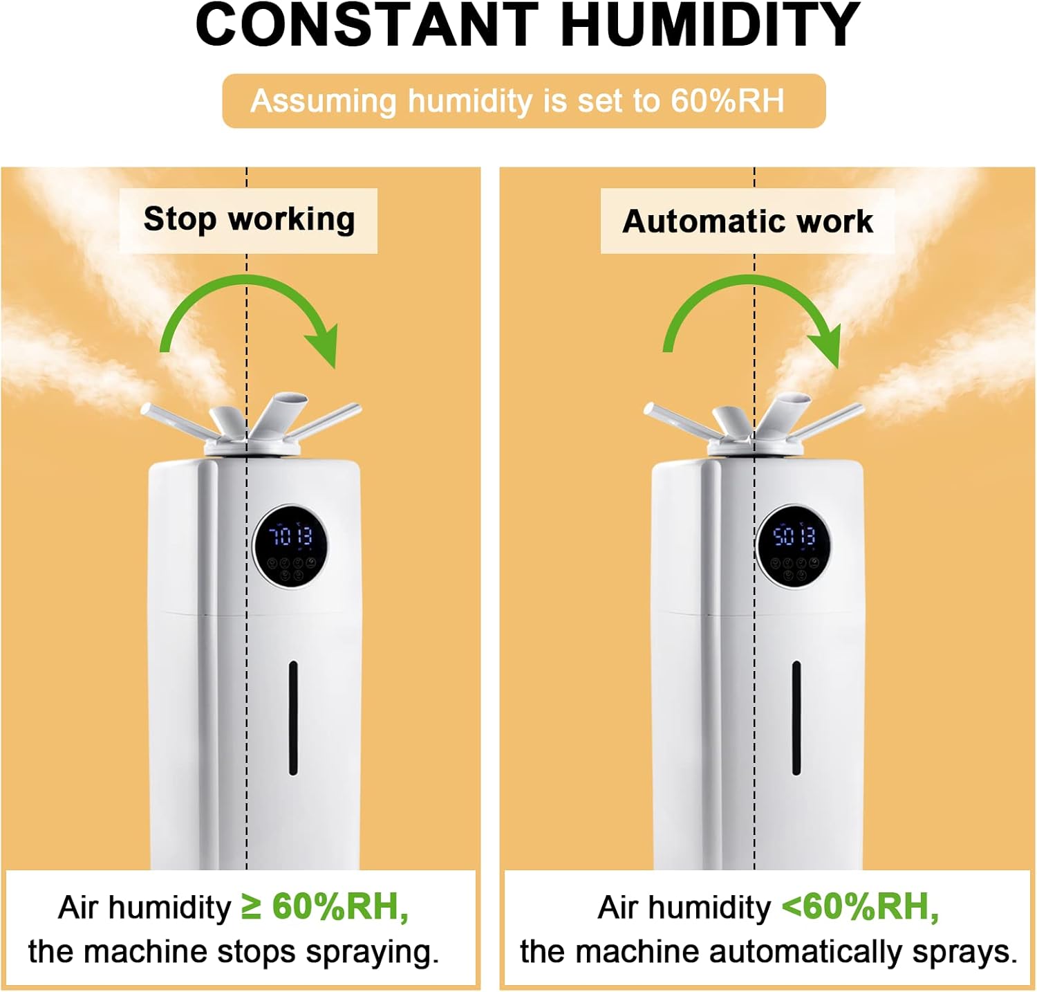 Commercial Industrial Humidifier 6Gal Water Tank 2000ml/h for Greenhouse 110V O372