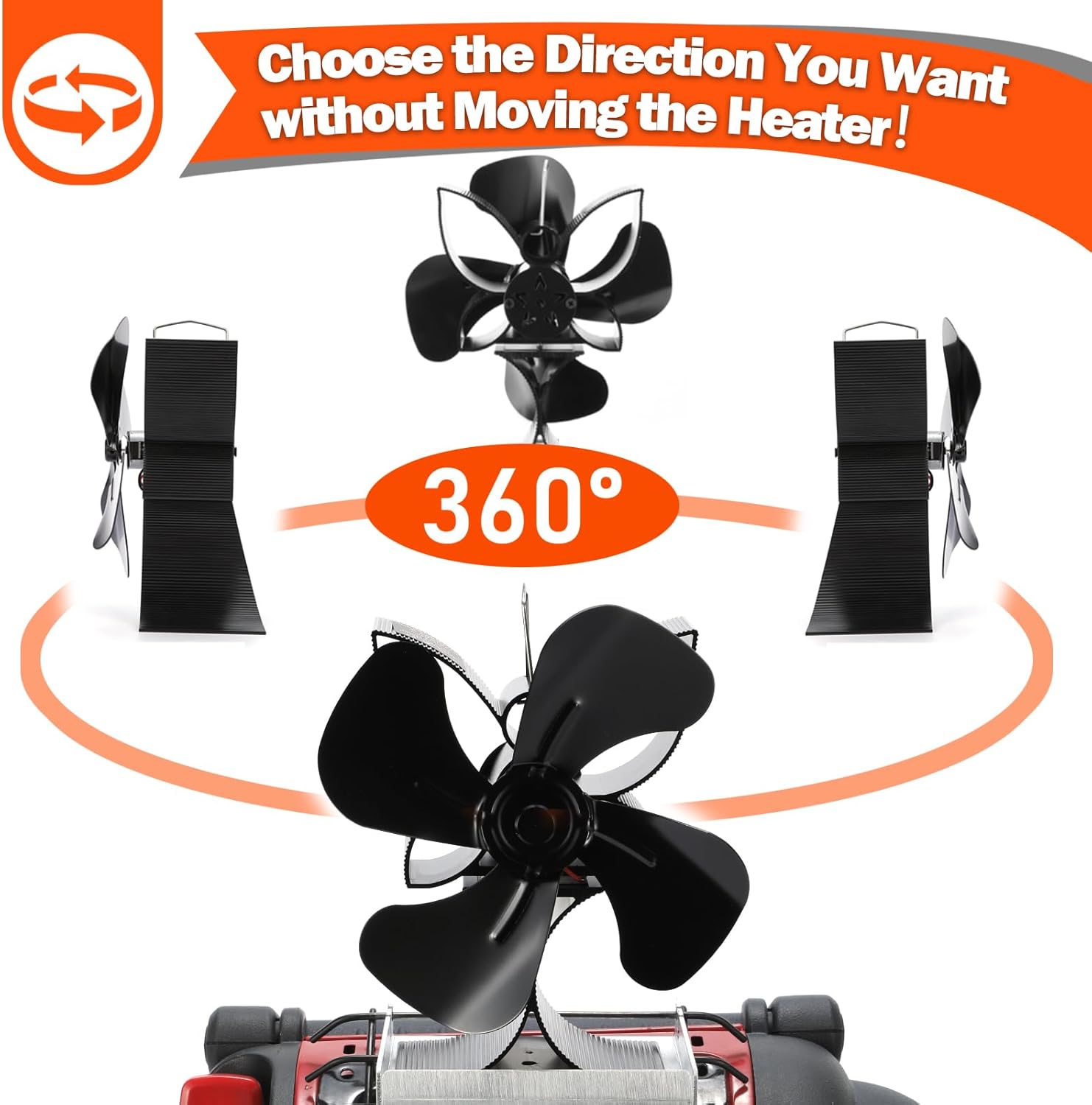 Heat Powered Stove Fan for Mr. Buddy Heater with Bracket & Thermometer R713543