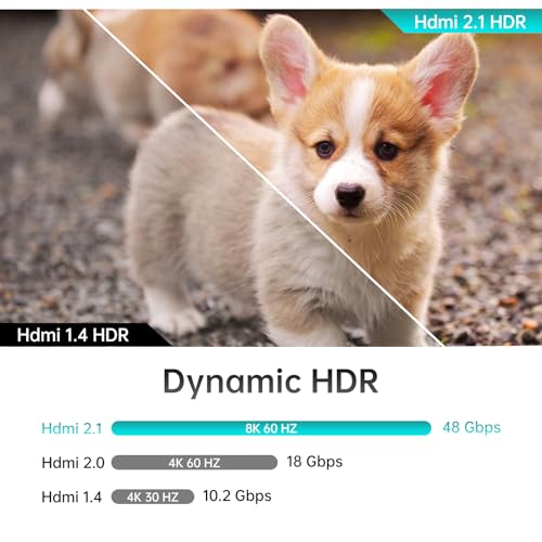 HDMI Switch 4K Bidirectional Splitter 2 in 1 Out R342439