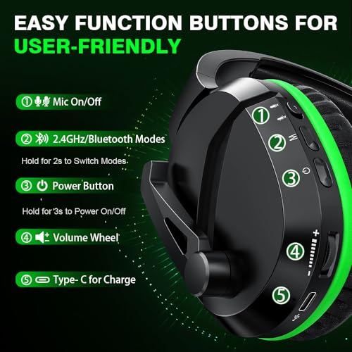 WolfLawS X3 Wireless Gaming Headset for Xbox, PS5, PC, Switch Y986030
