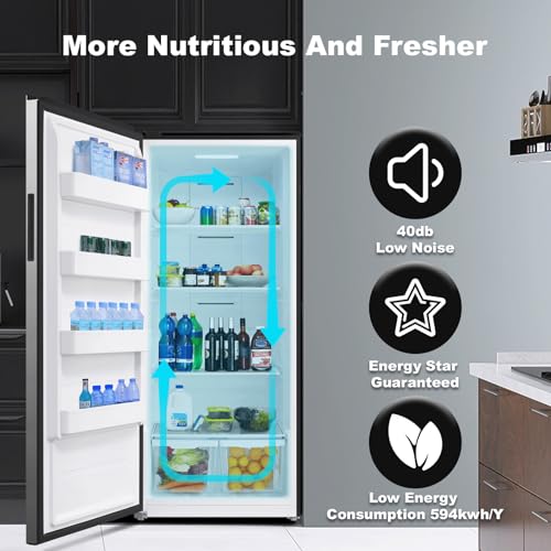 SMETA Upright Freezer 21 cu ft Convertible Refrigerator Freezer T70762
