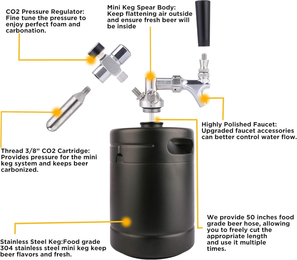 TMCRAFT 64oz Pressurized Stainless Steel Mini Keg Growler with Cooler Jacket Z15527