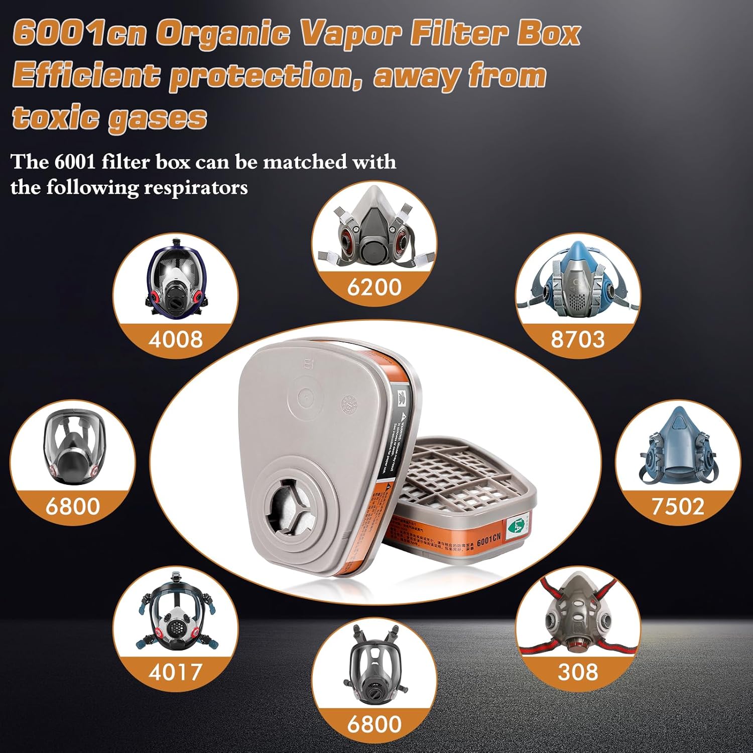 Full Face Gas Mask with 40MM & 6001 Activated Carbon Filters Z440