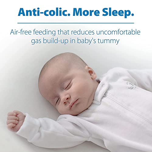 Dr. Brown’s Natural Flow® Anti-Colic Options+™ Wide-Neck Baby Bottle, 1 Pack, 0m+ O547