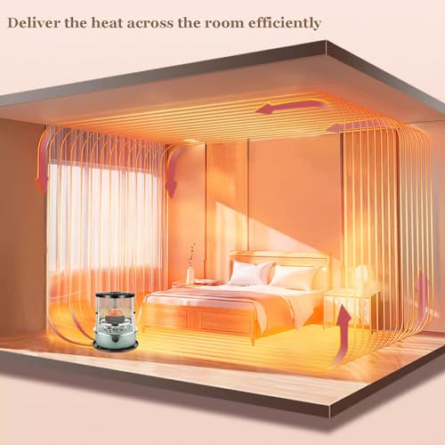 2 in 1 Portable Kerosene Heater & Stove for Camping and Outdoor Use I699757