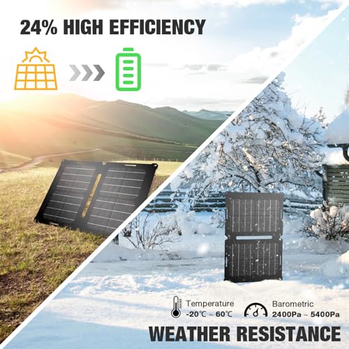 GRECELL 100W Portable Foldable Solar Panel 18V Charger for Power Station N7227