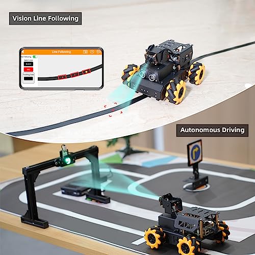 HIWONDER Raspberry Pi 4B 8GB AI Vision Robot Kit with Mecanum Wheels S45493