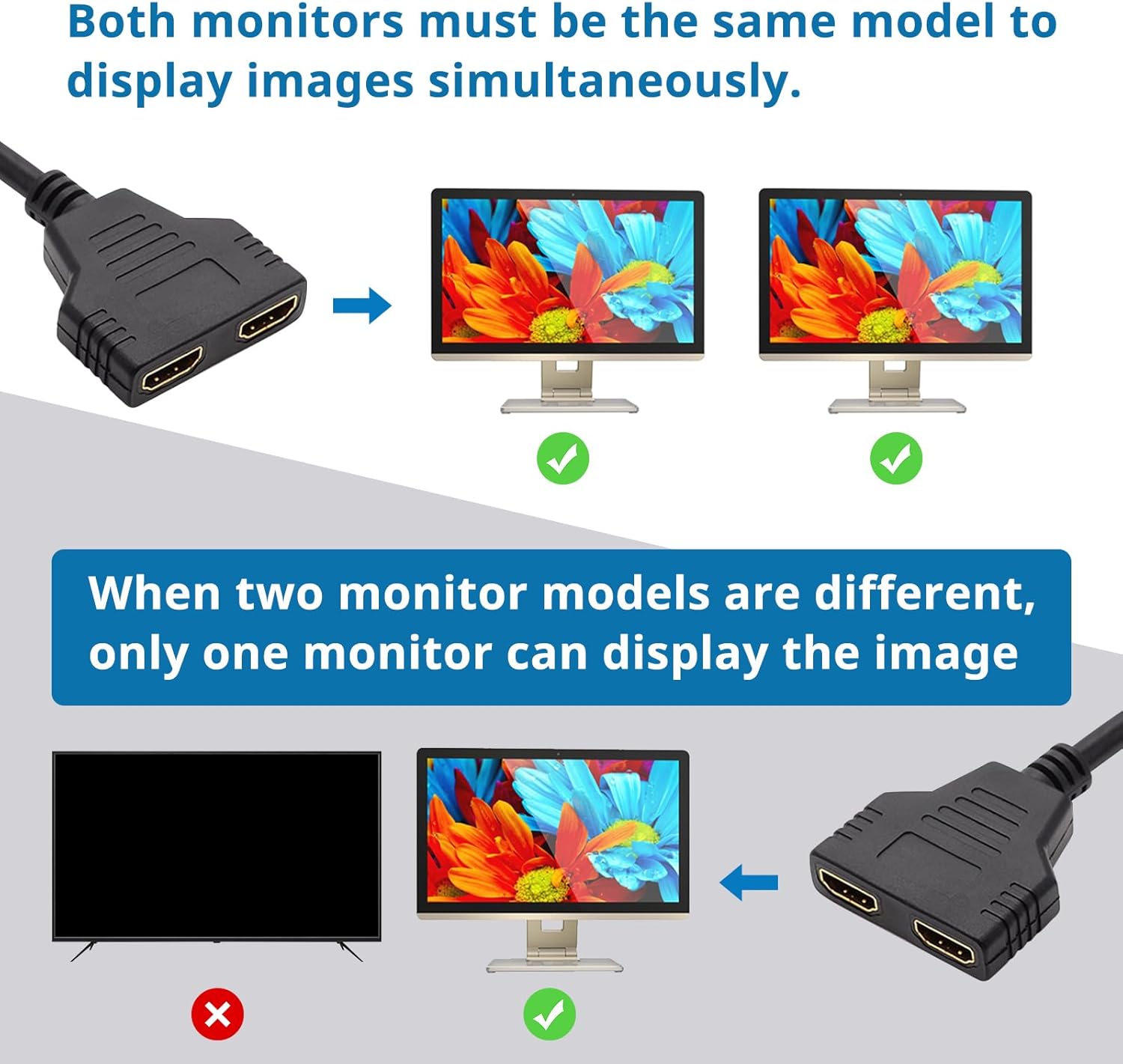 HDMI Splitter 1 in 2 Out Male to Dual Female 1080P 30cm R25327