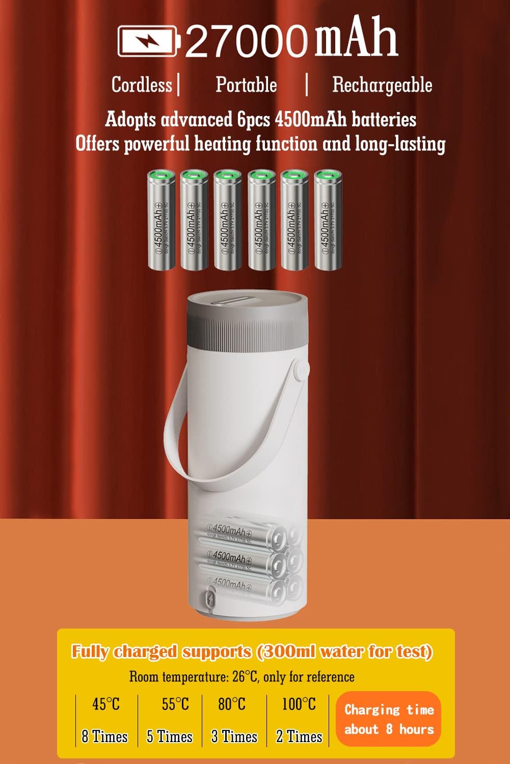 Cordless Portable Electric Kettle 400ML 304 Stainless Steel Travel Kettle Q8258