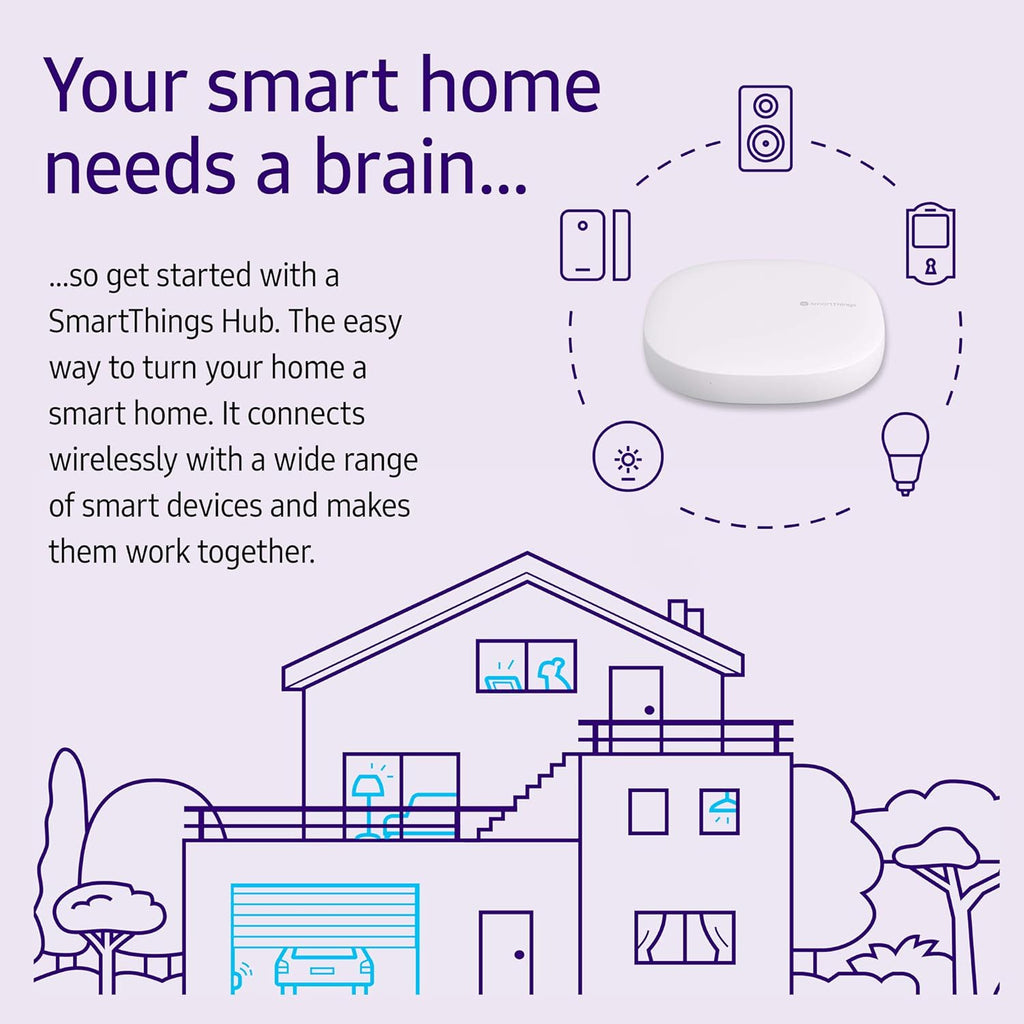 SAMSUNG SmartThings Hub, White E224150